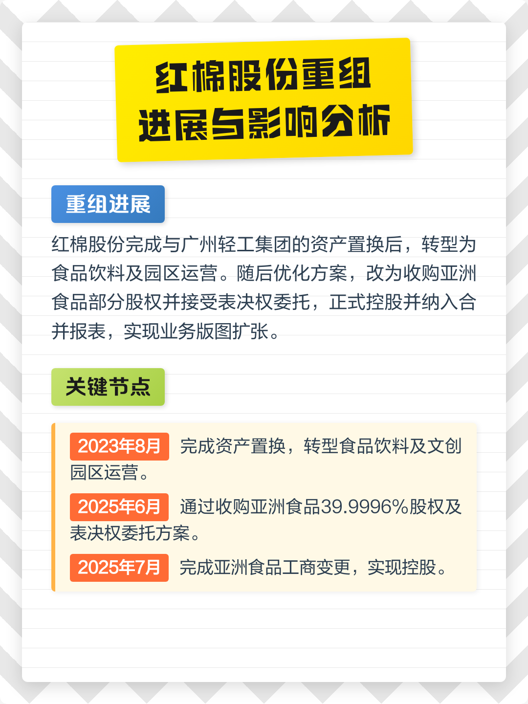 丽江市食品资产重组(食品资产重组案例)
