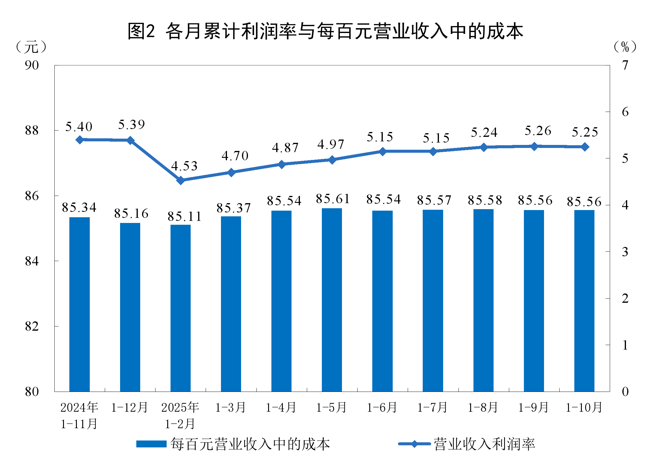 丽江市成都企业企业价值增长(2021成都企业100强)