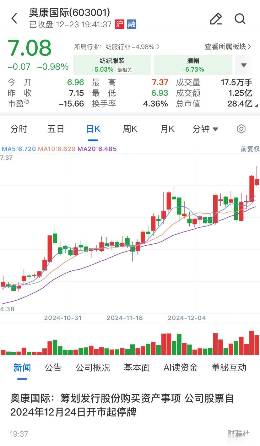 丽江市关联交易财税筹划(关联交易财税筹划包括)