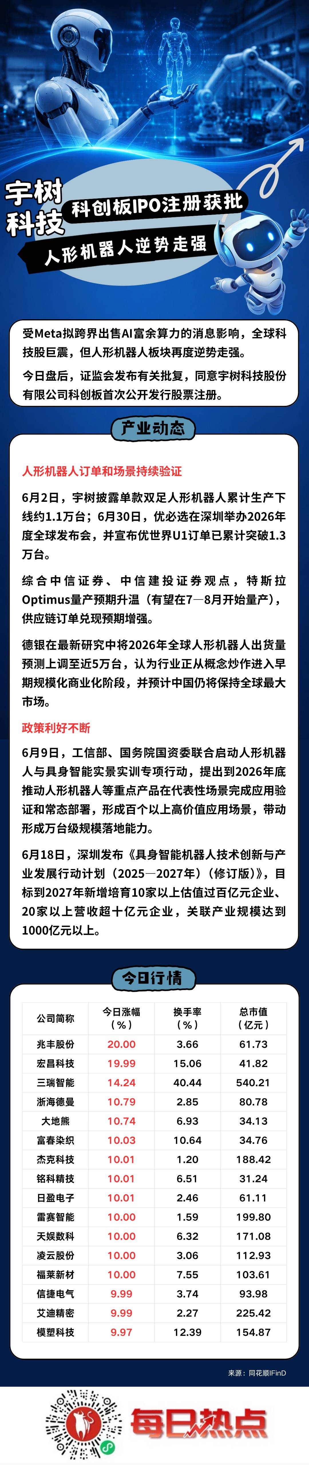 丽江市贴身科创板上市机构(科创板拟上市企业名单)