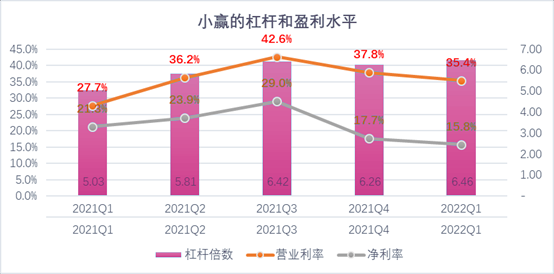 丽江市稳增长宠物风险投资(投资宠物行业的基金有哪些)