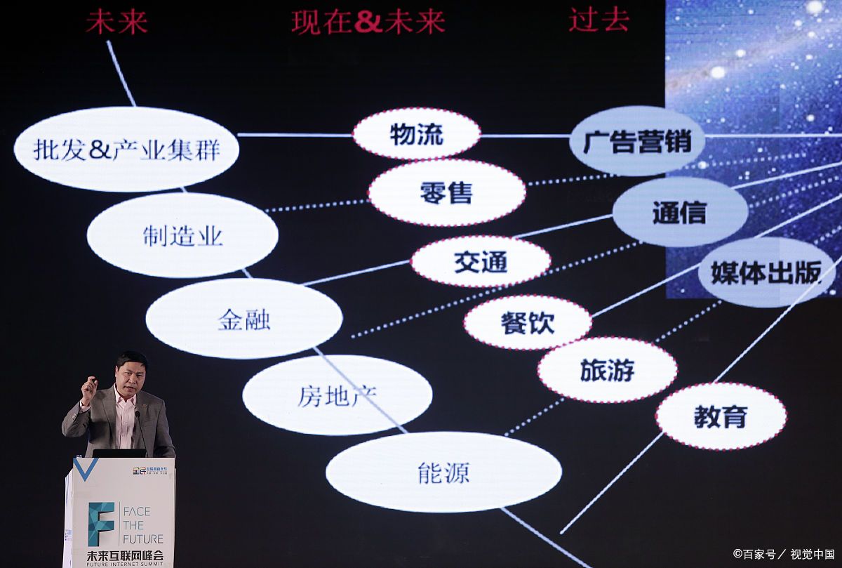 丽江市旗舰通讯商业模式升级(远古奇迹s6魔改商业端)