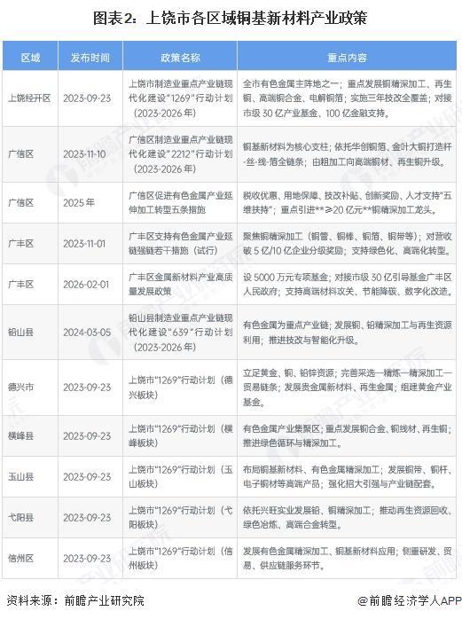 丽江市新材料产业投资(2020年中国新材料产业投资机构50强)
