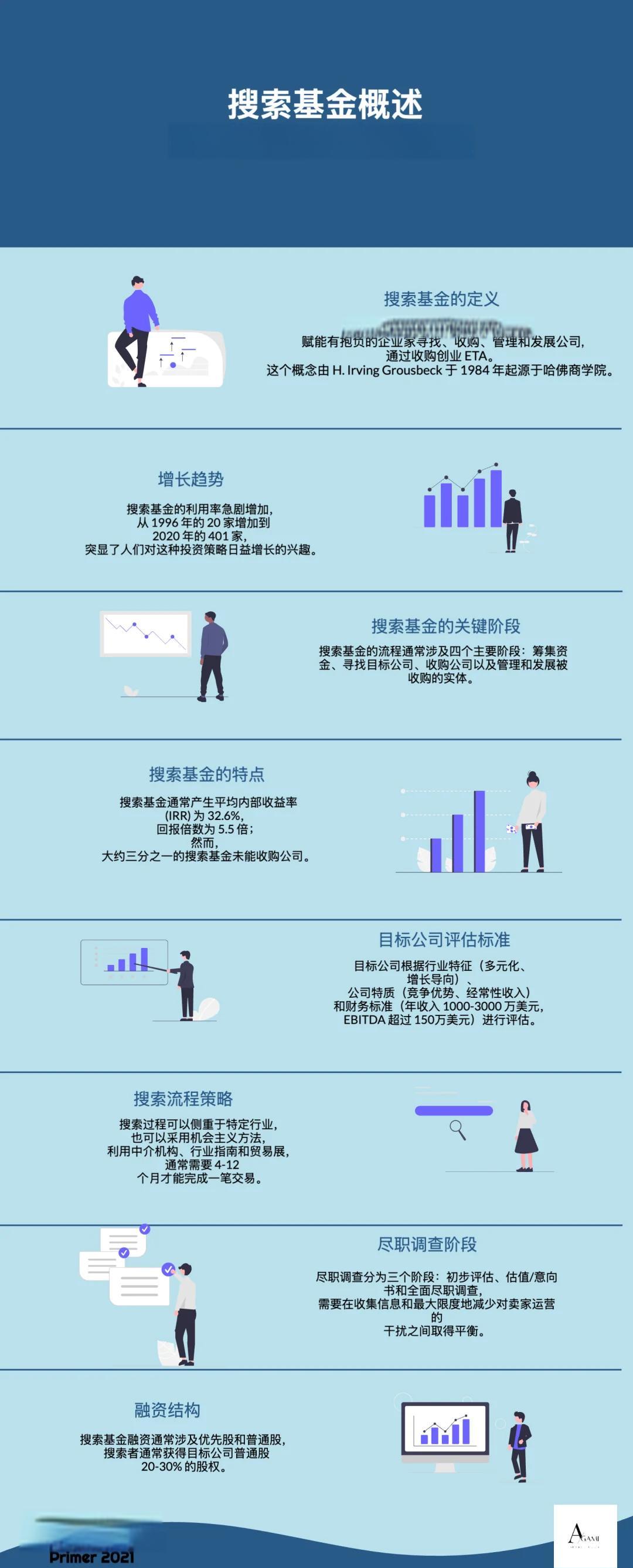 丽江市高回报资金管理机构(高回报资金管理机构有哪些)