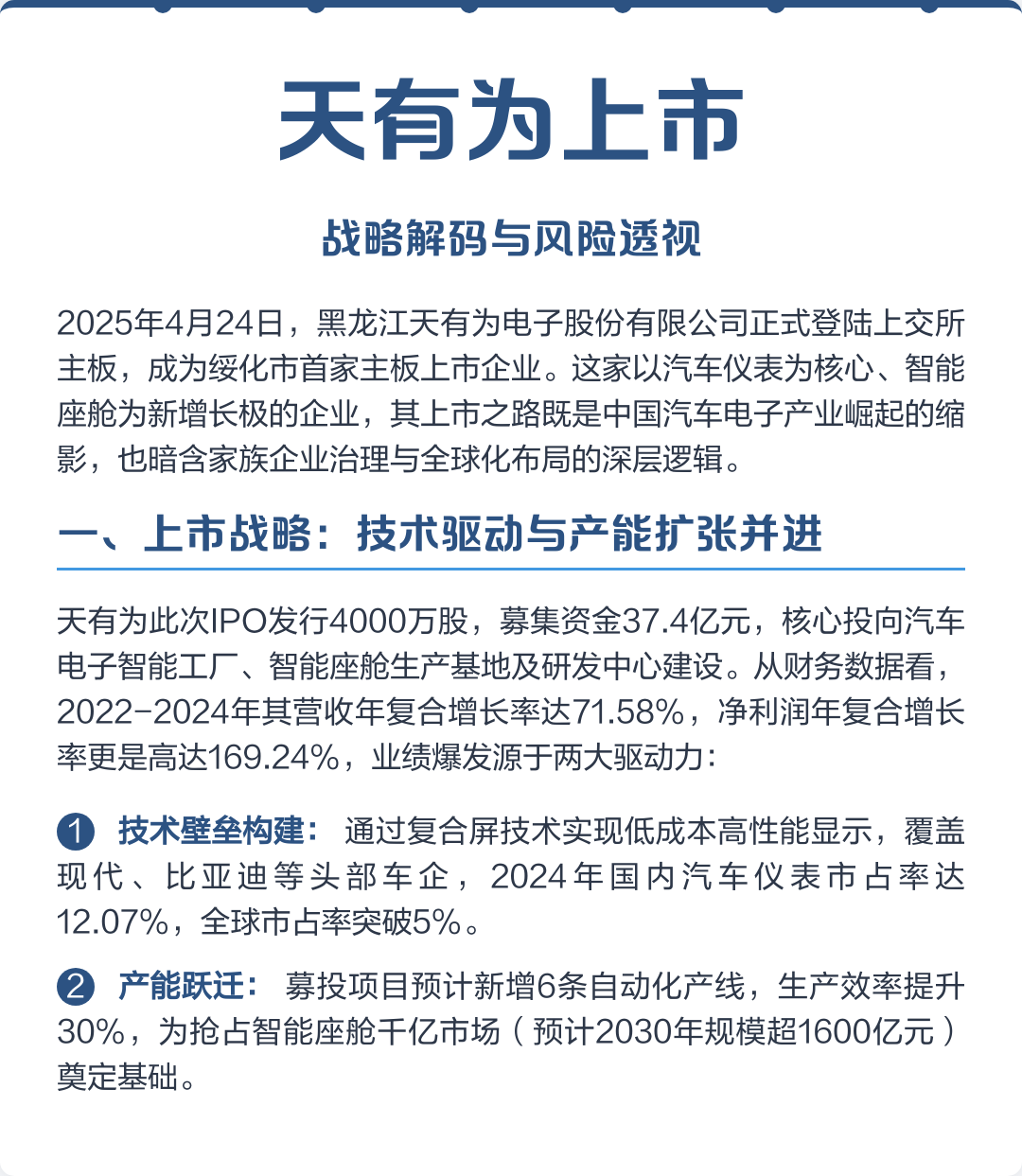 丽江市主板上市风险规避(主板上市风险规避策略)