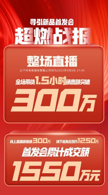 丽江市透明消费品品牌升级(透明消费品品牌升级了吗)