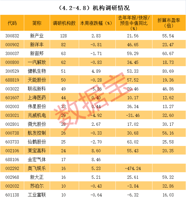 丽江市业绩变脸成功案例(业绩变脸成功案例怎么写)