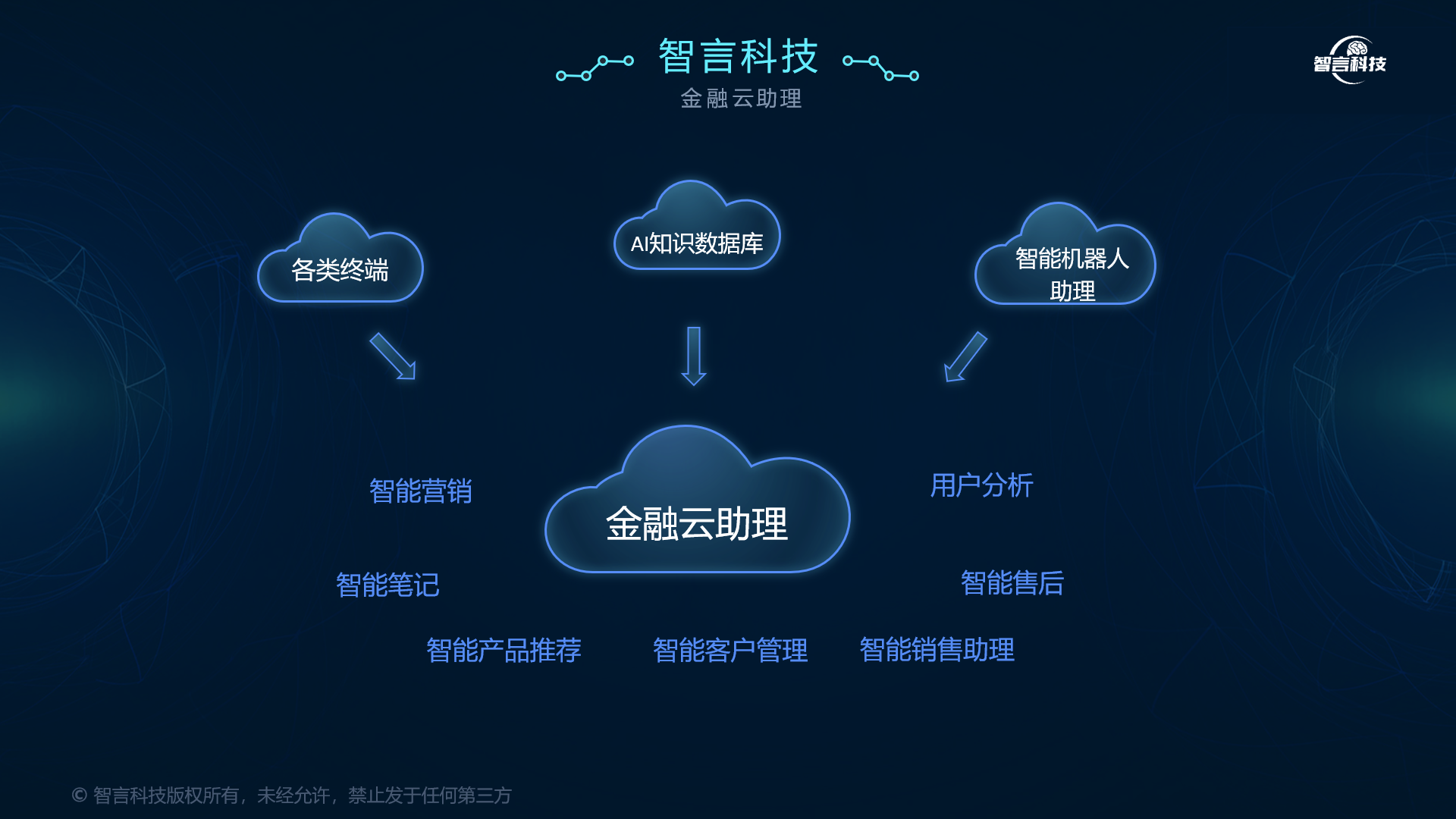 丽江市管家式投融资服务(什么是管家式服务,极致的体验)