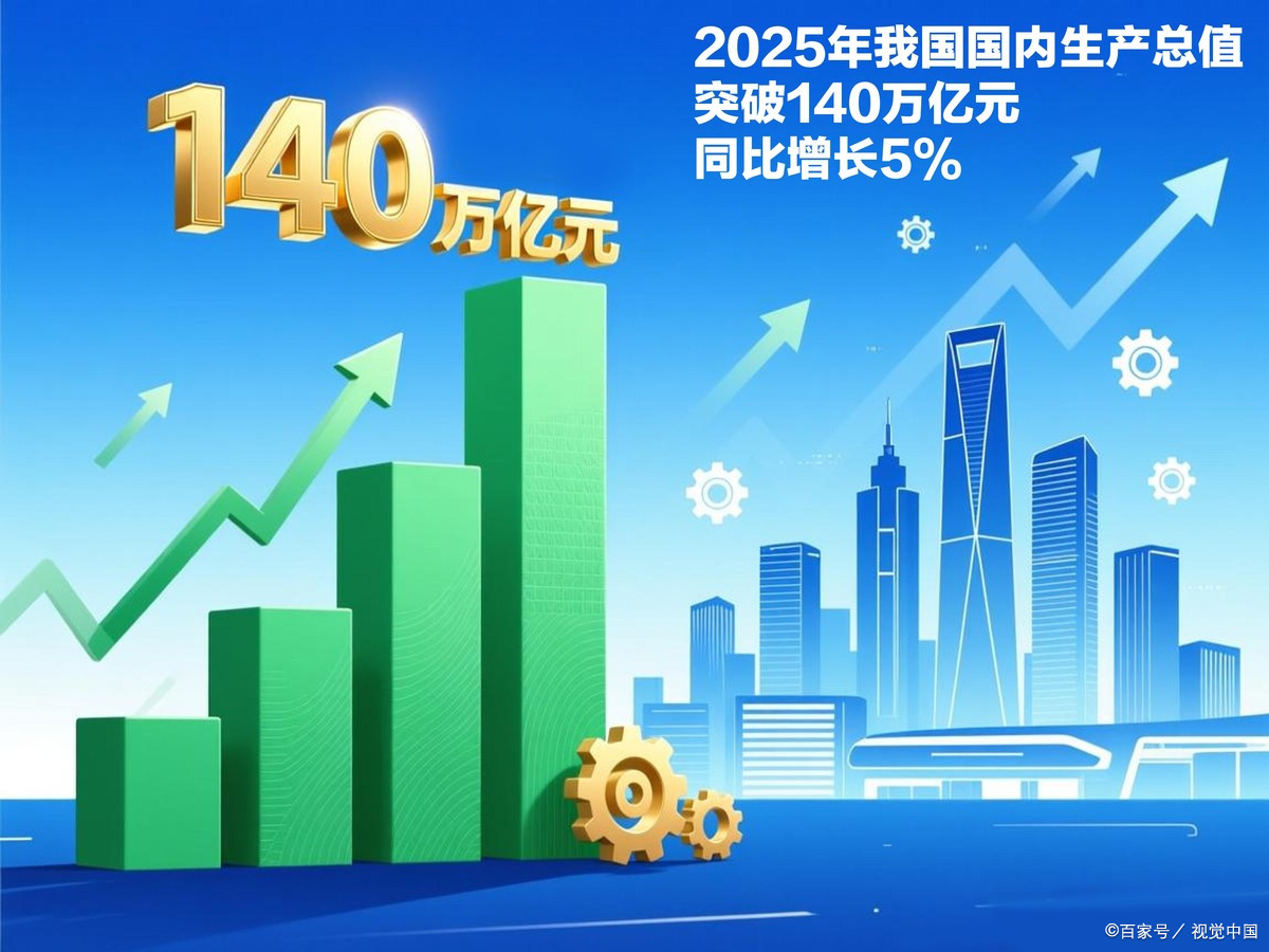 丽江市企业价值增长(企业价值增长计算公式)