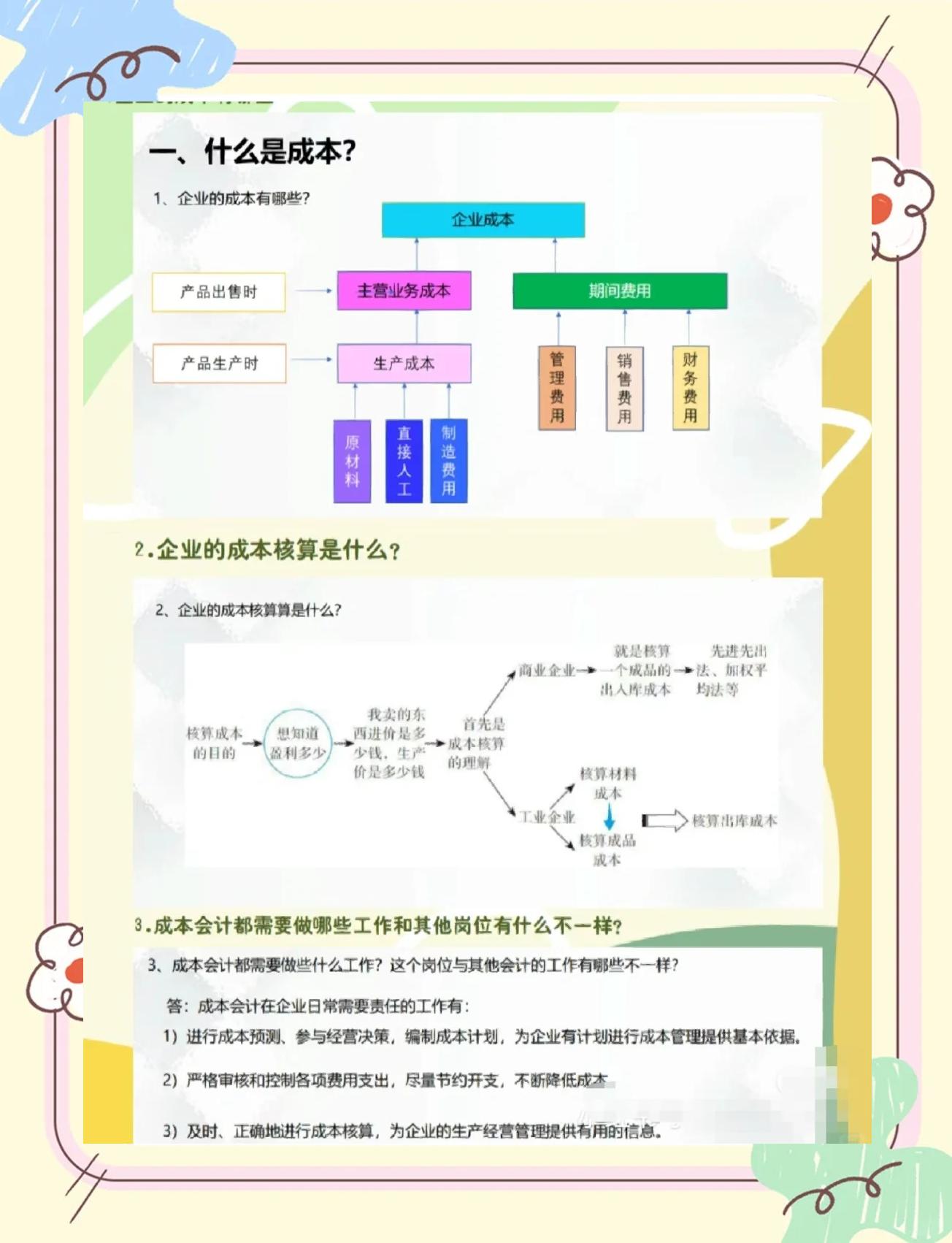 丽江市家具企业成本控制(家具行业成本管理分析)