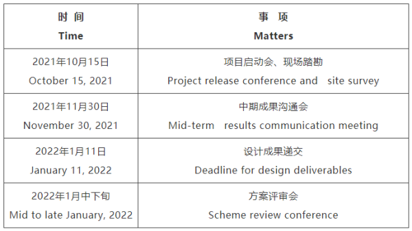 丽江市无锡专业战略咨询(战略咨询需要什么学历)