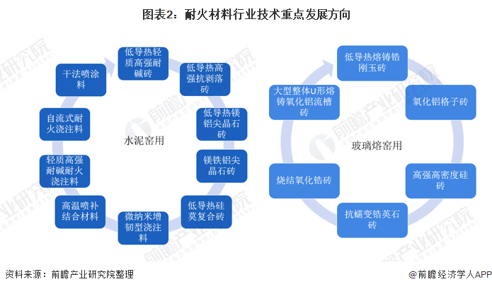 丽江市头部行业研究(行业头部是什么意思)