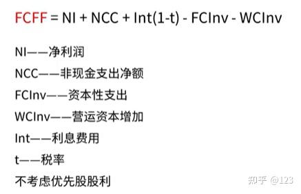 丽江市优先股企业价值增长(优先股企业价值增长率怎么算)