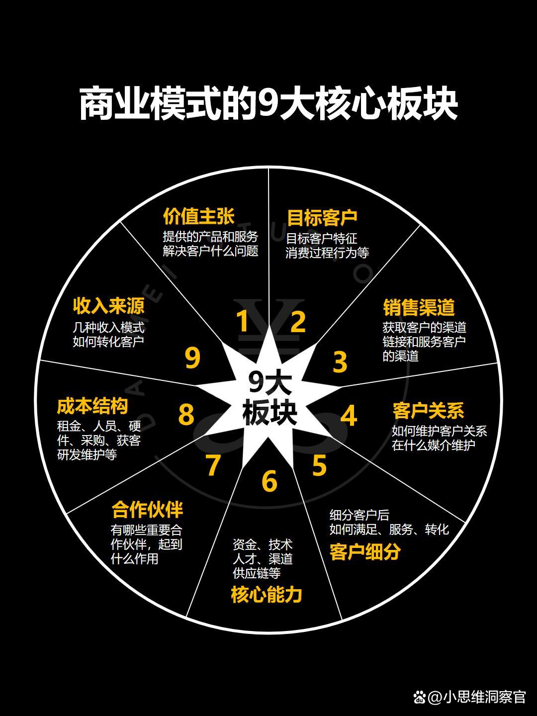 丽江市常州专业盈利模型设计(常州专业盈利模型设计公司排名)