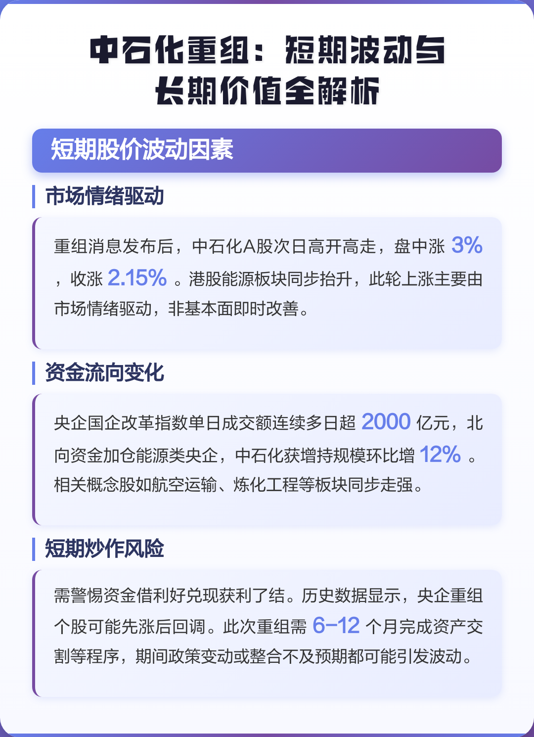 丽江市价值驱动业务重组(价值驱动型组织全系统方案)