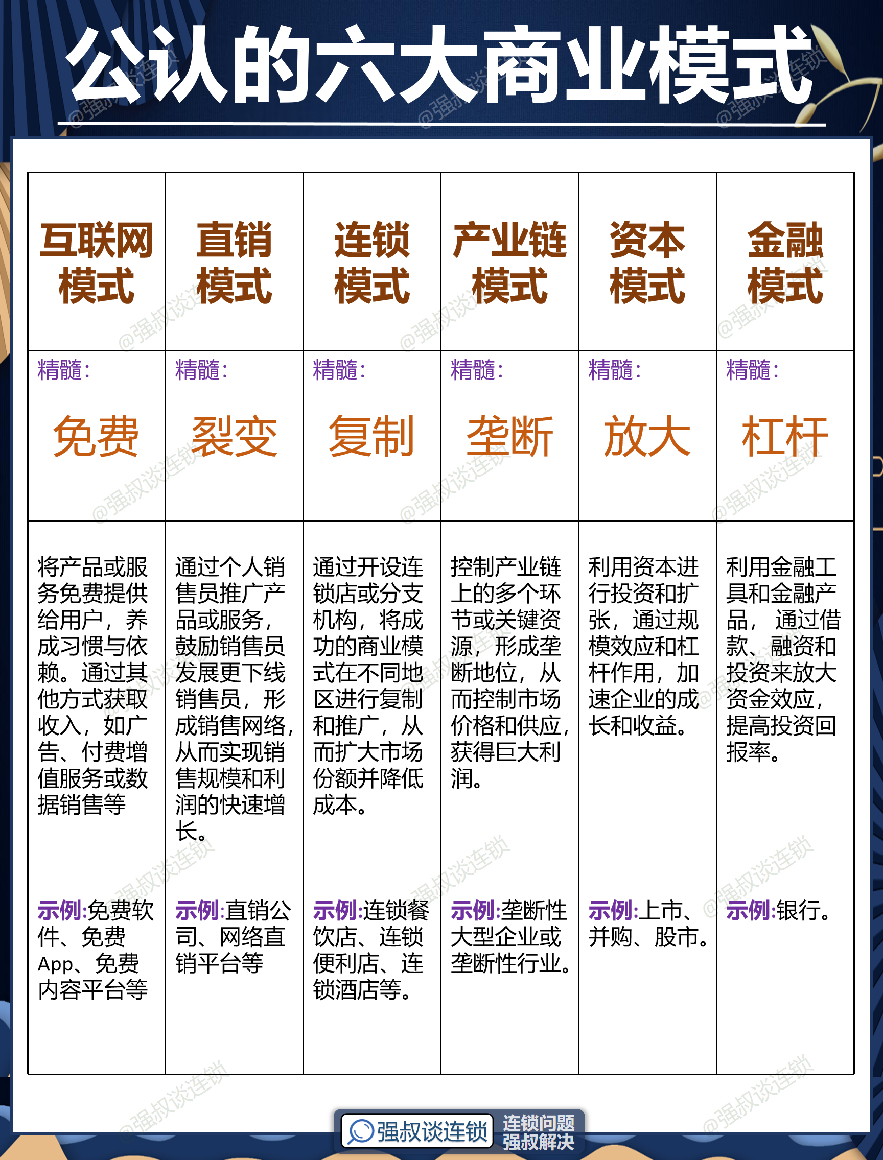 丽江市专属动漫商业模式升级(动画版商业模式讲解视频)
