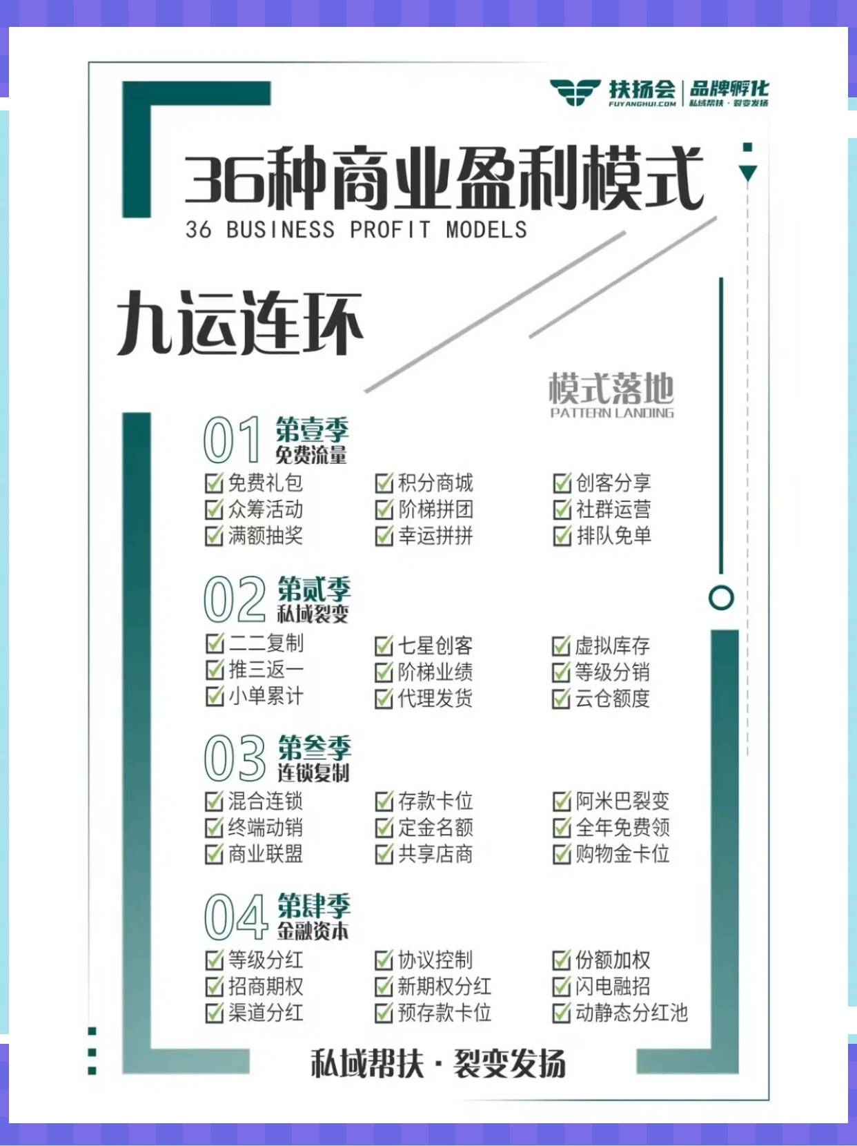 丽江市中山专业盈利模型设计(中国十大顶级设计师排名)